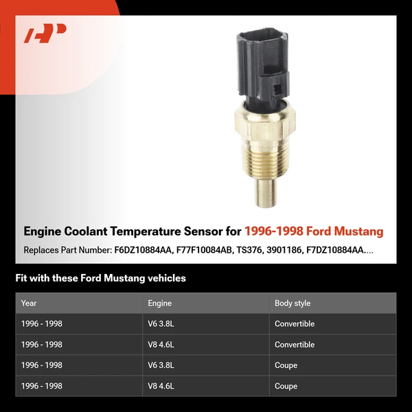 Engine Coolant Temperature Sensor for 1996-1998 Ford Mustang