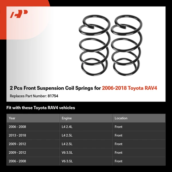 2 Pcs Front Suspension Coil Springs for 2006-2018 Toyota RAV4
