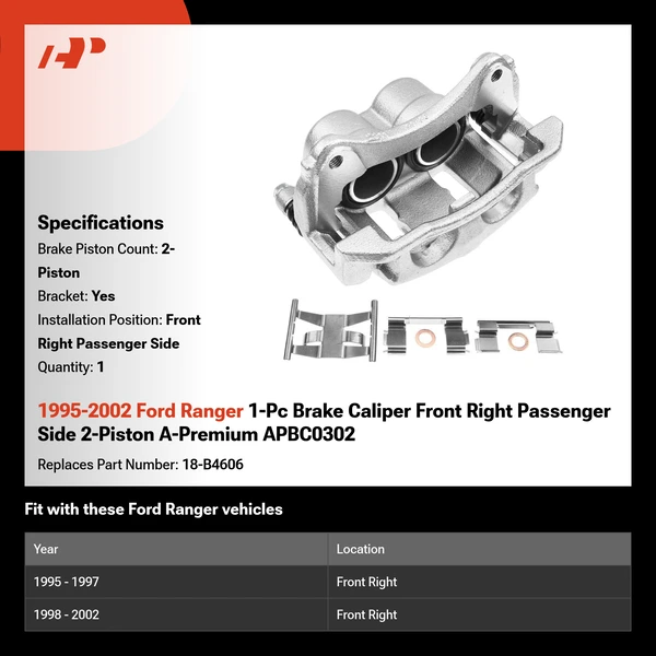 1995-2002 Ford Ranger 1-Pc Brake Caliper Front Right Passenger Side 2-Piston A-Premium APBC0302
