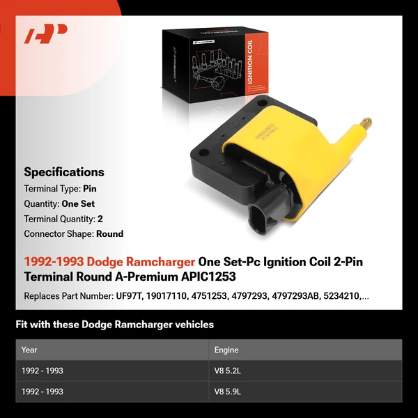 1992-1993 Dodge Ramcharger One Set-Pc Ignition Coil 2-Pin Terminal Round A-Premium APIC1253