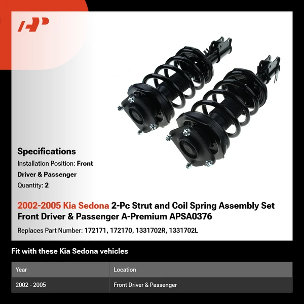 2002-2005 Kia Sedona 2-Pc Strut and Coil Spring Assembly Set Front Driver & Passenger A-Premium APSA0376