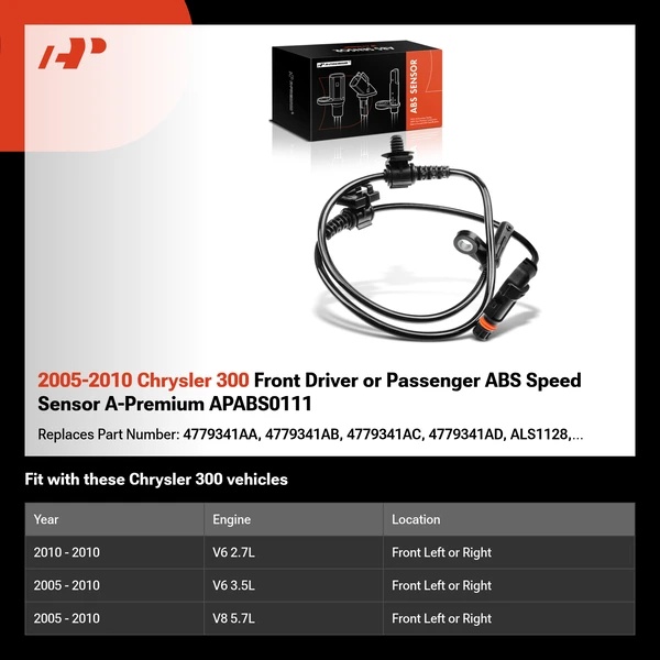 2005-2010 Chrysler 300 Front Driver or Passenger ABS Speed Sensor A-Premium APABS0111