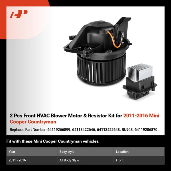 2 Pcs Front HVAC Blower Motor & Resistor Kit for 2011-2016 Mini Cooper Countryman