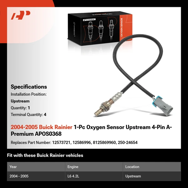 2004-2005 Buick Rainier 1-Pc Oxygen Sensor Upstream 4-Pin A-Premium APOS0368