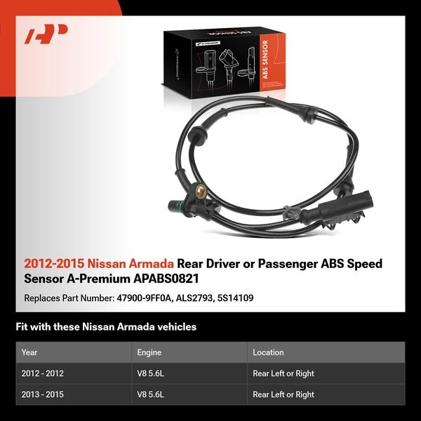 2012-2015 Nissan Armada Rear Driver or Passenger ABS Speed Sensor A-Premium APABS0821