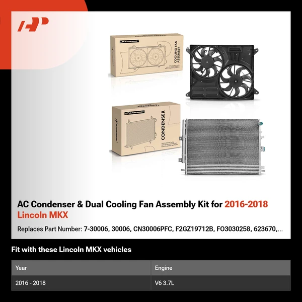 AC Condenser & Dual Cooling Fan Assembly Kit for 2016-2018 Lincoln MKX