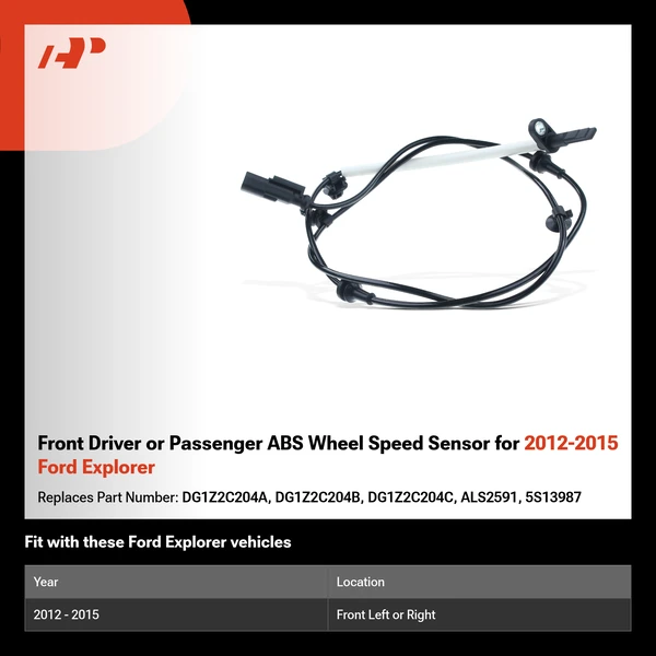 Front Driver or Passenger ABS Wheel Speed Sensor for 2012-2015 Ford Explorer