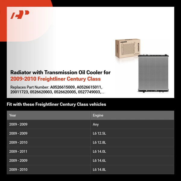 Radiator with Transmission Oil Cooler for 2009-2010 Freightliner Century Class