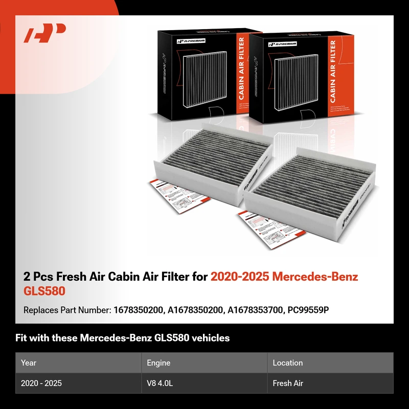 2 Pcs Fresh Air Cabin Air Filter for 2020-2025 Mercedes-Benz GLS580