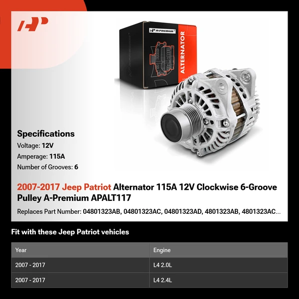 2007-2017 Jeep Patriot Alternator 115A 12V Clockwise 6-Groove Pulley A-Premium APALT117