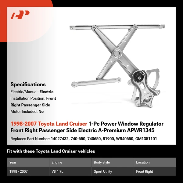1998-2007 Toyota Land Cruiser 1-Pc Power Window Regulator Front Right Passenger Side Electric A-Premium APWR1345
