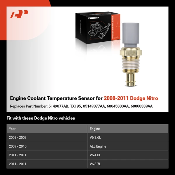 Engine Coolant Temperature Sensor for 2008-2011 Dodge Nitro