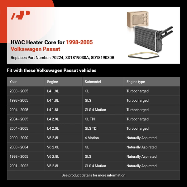 HVAC Heater Core for 1998-2005 Volkswagen Passat