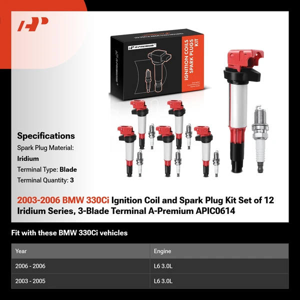 2003-2006 BMW 330Ci Ignition Coil and Spark Plug Kit Set of 12 Iridium Series, 3-Blade Terminal A-Premium APIC0614