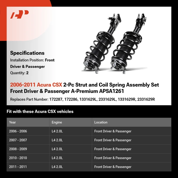 2006-2011 Acura CSX 2-Pc Strut and Coil Spring Assembly Set Front Driver & Passenger A-Premium APSA1261