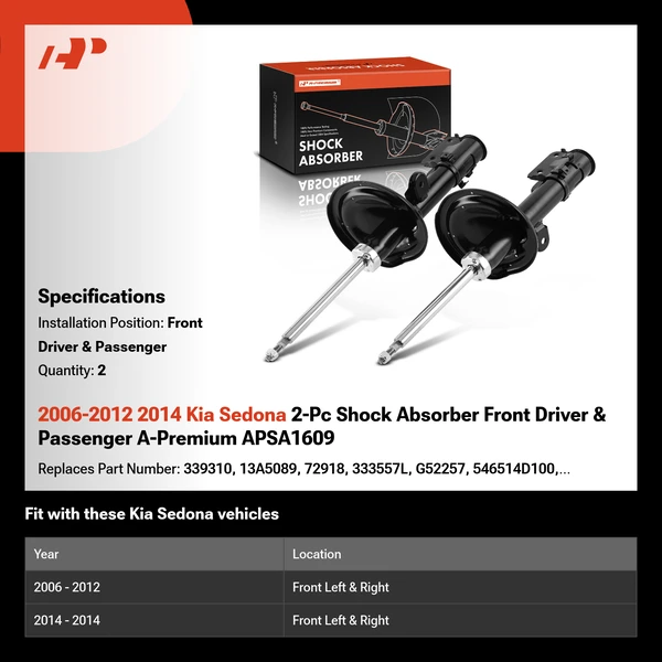 2006-2012 2014 Kia Sedona 2-Pc Shock Absorber Front Driver & Passenger A-Premium APSA1609