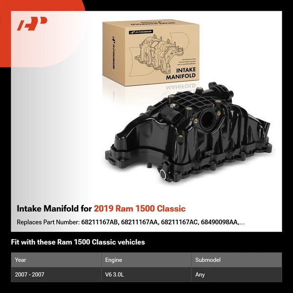 Intake Manifold for 2019 Ram 1500 Classic