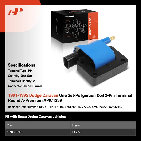 1991-1995 Dodge Caravan One Set-Pc Ignition Coil 2-Pin Terminal Round A-Premium APIC1239