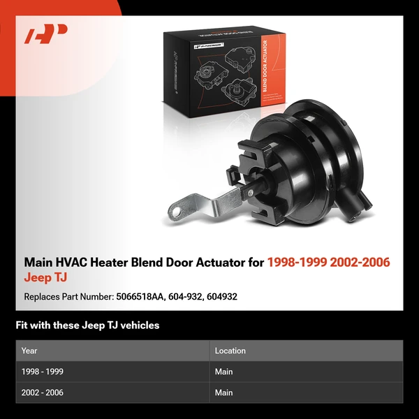 Main HVAC Heater Blend Door Actuator for 1998-1999 2002-2006 Jeep TJ