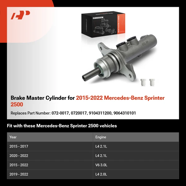 Brake Master Cylinder for 2015-2022 Mercedes-Benz Sprinter 2500