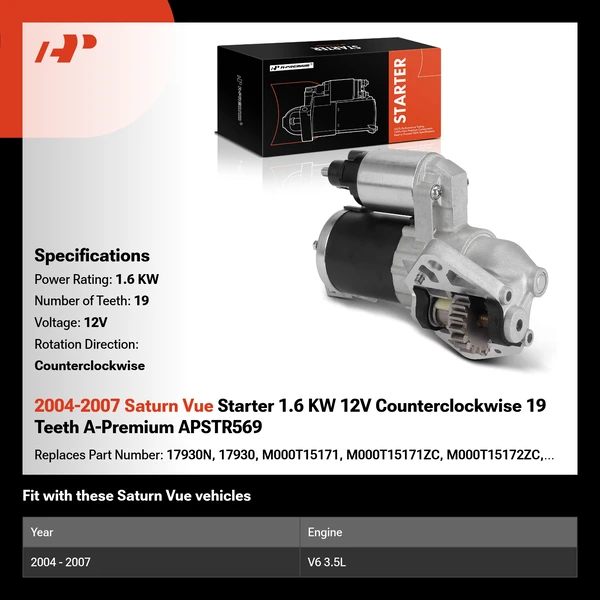 2004-2007 Saturn Vue Starter 1.6 KW 12V Counterclockwise 19 Teeth A-Premium APSTR569