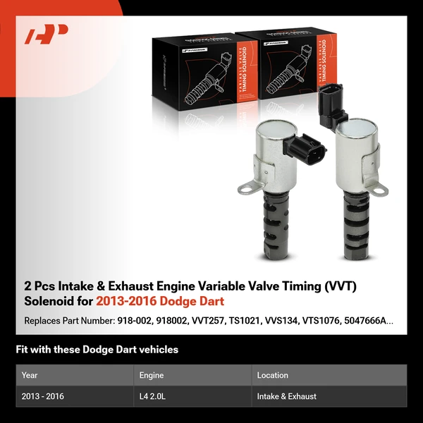2 Pcs Intake & Exhaust Engine Variable Valve Timing (VVT) Solenoid for 2013-2016 Dodge Dart