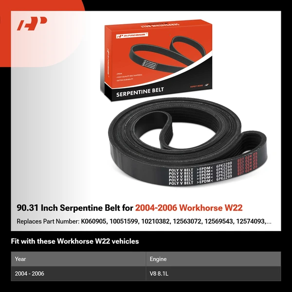 90.31 Inch Serpentine Belt for 2004-2006 Workhorse W22