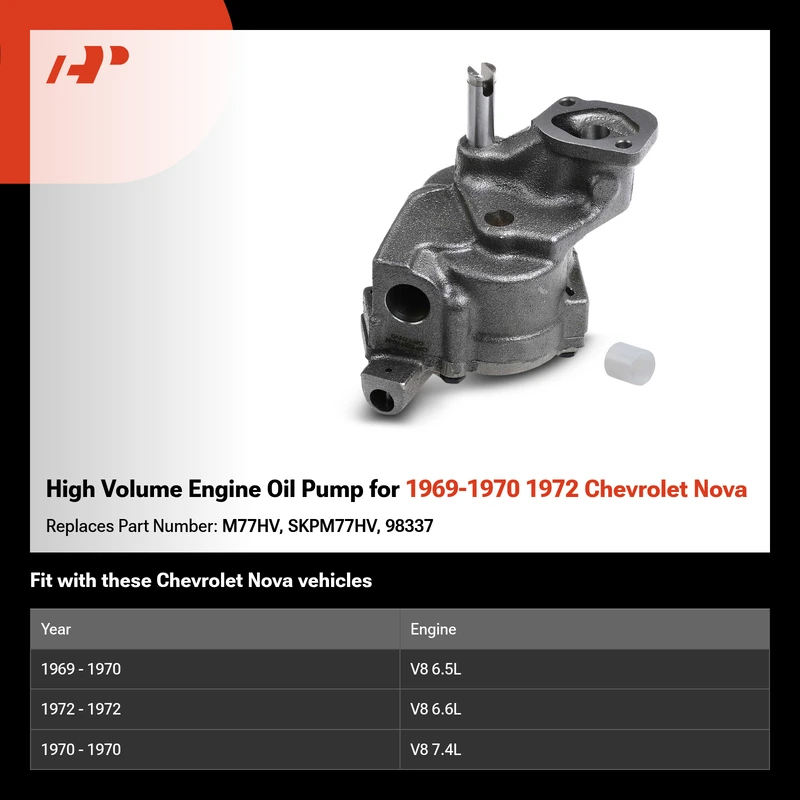High Volume Engine Oil Pump for 1969-1970 1972 Chevrolet Nova