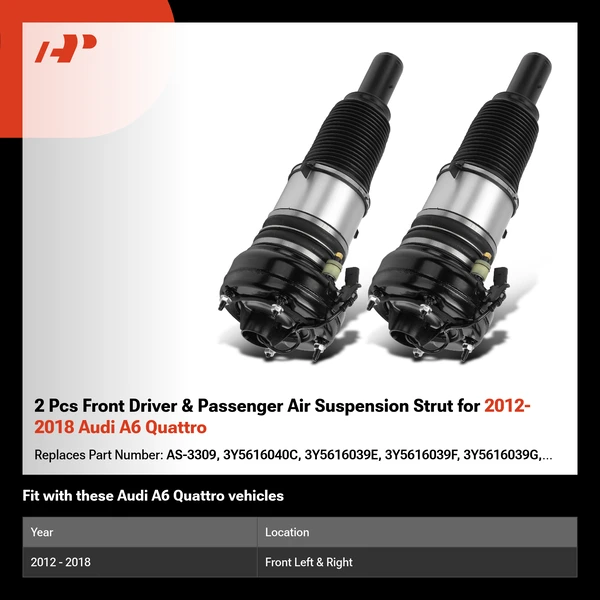 2 Pcs Front Driver & Passenger Air Suspension Strut for 2012-2018 Audi A6 Quattro