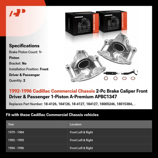 1992-1996 Cadillac Commercial Chassis 2-Pc Brake Caliper Front Driver & Passenger 1-Piston A-Premium APBC1347