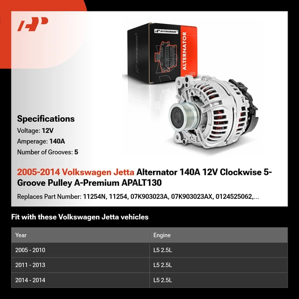 2005-2014 Volkswagen Jetta Alternator 140A 12V Clockwise 5-Groove Pulley A-Premium APALT130