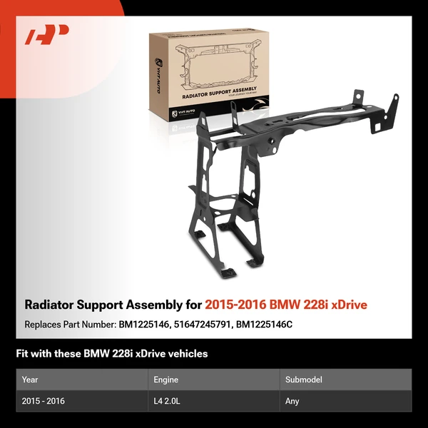 Radiator Support Assembly for 2015-2016 BMW 228i xDrive