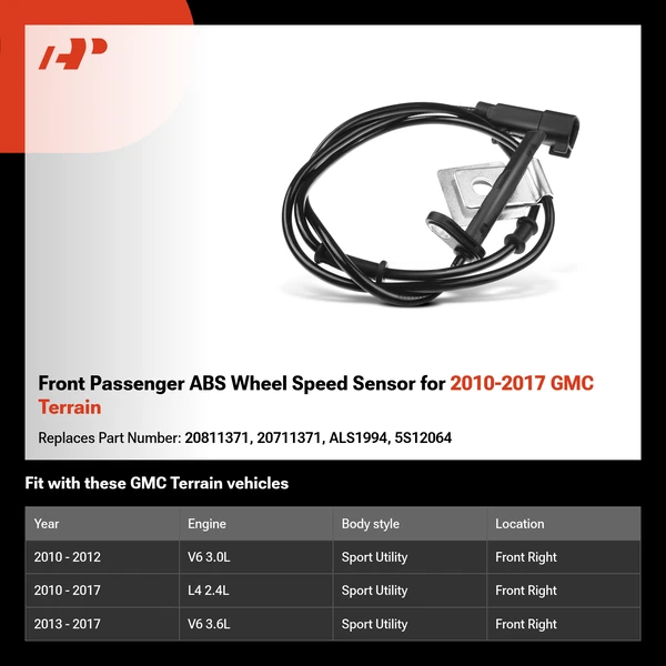 Front Passenger ABS Wheel Speed Sensor for 2010-2017 GMC Terrain