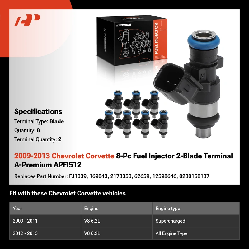 2009-2013 Chevrolet Corvette 8-Pc Fuel Injector 2-Blade Terminal A-Premium APFI512