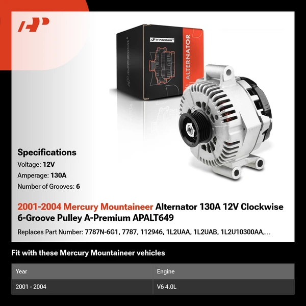 2001-2004 Mercury Mountaineer Alternator 130A 12V Clockwise 6-Groove Pulley A-Premium APALT649