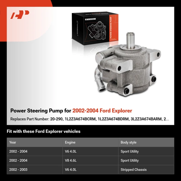 Power Steering Pump for 2002-2004 Ford Explorer
