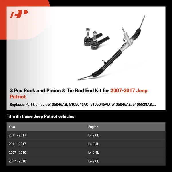 3 Pcs Rack and Pinion & Tie Rod End Kit for 2007-2017 Jeep Patriot