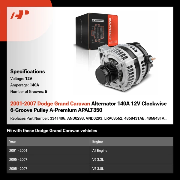 2001-2007 Dodge Grand Caravan Alternator 140A 12V Clockwise 6-Groove Pulley A-Premium APALT350