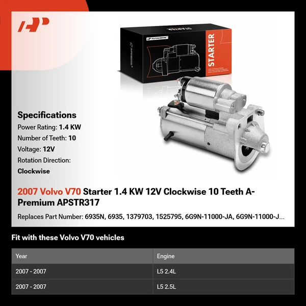 2007 Volvo V70 Starter 1.4 KW 12V Clockwise 10 Teeth A-Premium APSTR317