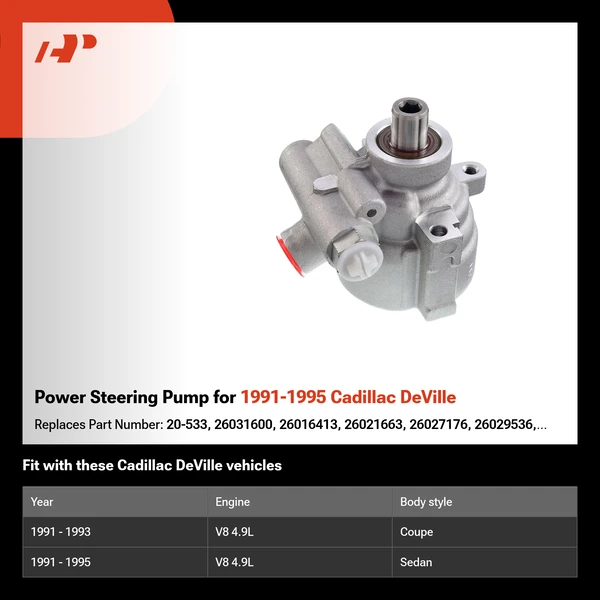 Power Steering Pump for 1991-1995 Cadillac DeVille