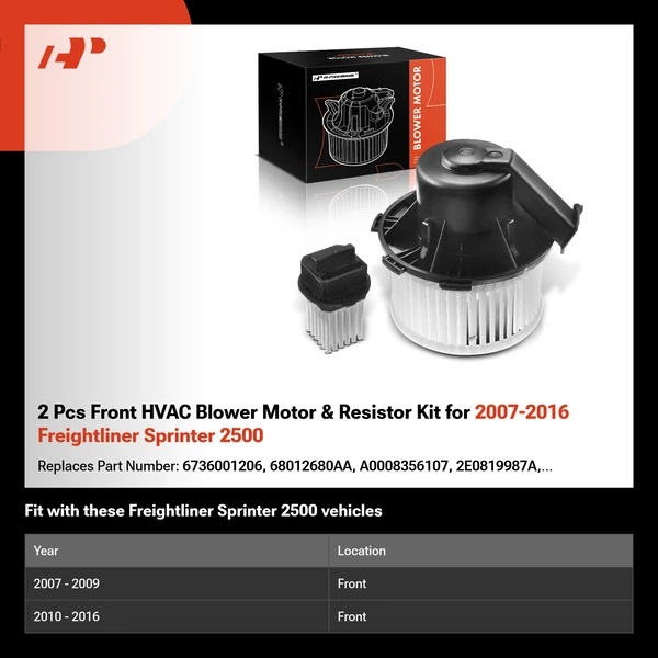 2 Pcs Front HVAC Blower Motor & Resistor Kit for 2007-2016 Freightliner Sprinter 2500