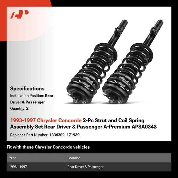 1993-1997 Chrysler Concorde 2-Pc Strut and Coil Spring Assembly Set Rear Driver & Passenger A-Premium APSA0343