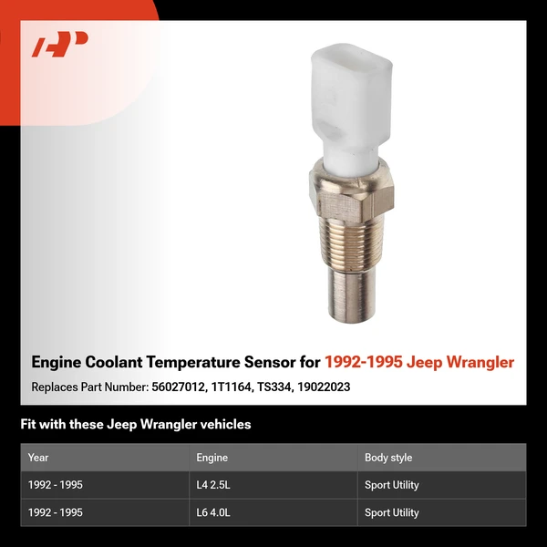 Engine Coolant Temperature Sensor for 1992-1995 Jeep Wrangler