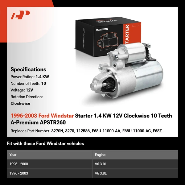 1996-2003 Ford Windstar Starter 1.4 KW 12V Clockwise 10 Teeth A-Premium APSTR260