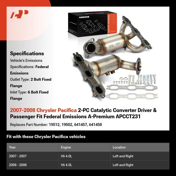 2007-2008 Chrysler Pacifica 2-PC Catalytic Converter Driver & Passenger Fit Federal Emissions A-Premium APCCT231