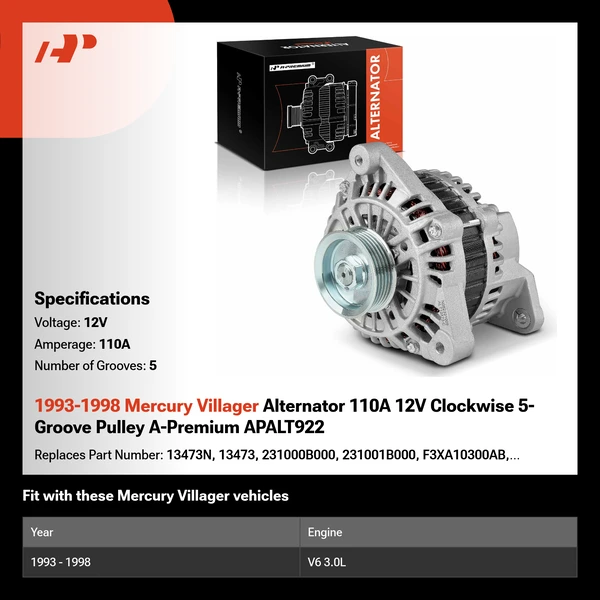 1993-1998 Mercury Villager Alternator 110A 12V Clockwise 5-Groove Pulley A-Premium APALT922