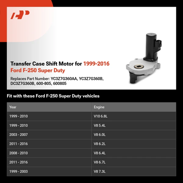 Transfer Case Shift Motor for 1999-2016 Ford F-250 Super Duty