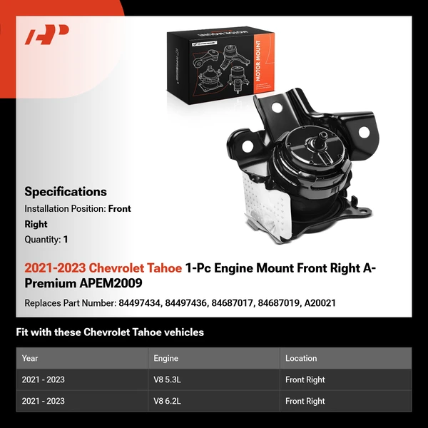 2021-2023 Chevrolet Tahoe 1-Pc Engine Mount Front Right A-Premium APEM2009