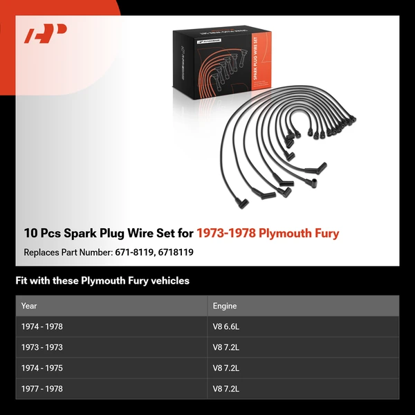 10 Pcs Spark Plug Wire Set for 1973-1978 Plymouth Fury