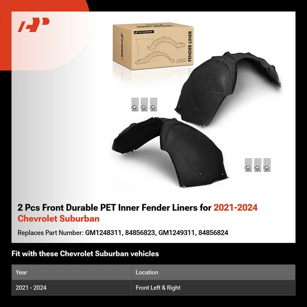 2 Pcs Front Durable PET Inner Fender Liners for 2021-2024 Chevrolet Suburban